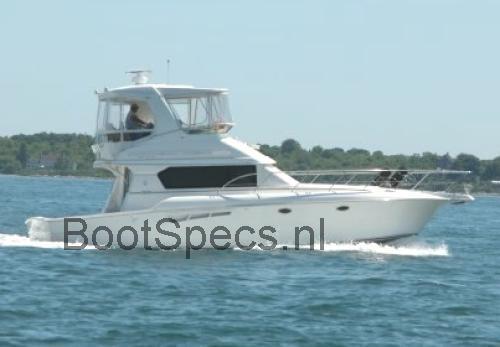 Silverton 42C beoordelingen en specificaties 